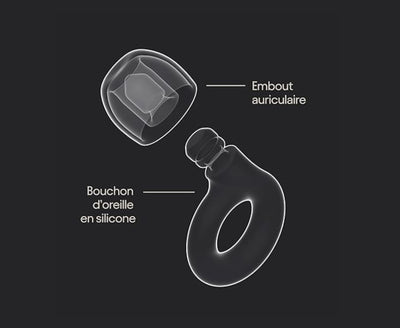 Bouchons d'oreilles - Qualixel